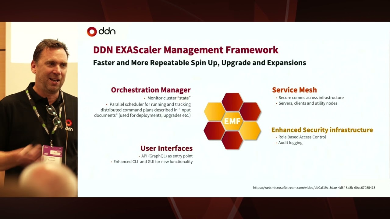 YouTube video preview