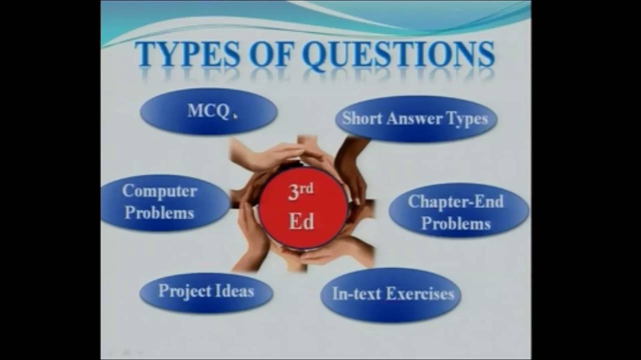 Book Outline of Information Theory, Coding and Cryptography