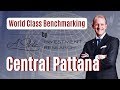 Central Pattana PCL CPN TB World Class Benchmarking
