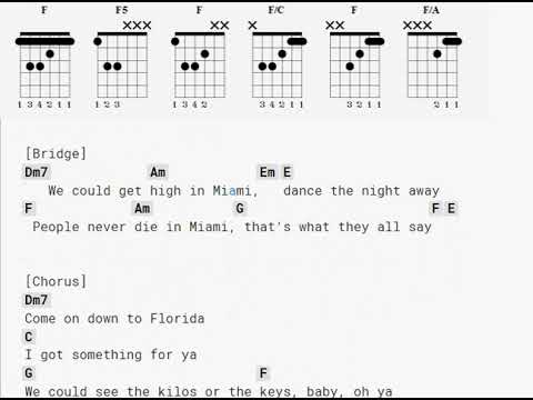 Florida Kilos - Lana Del Rey