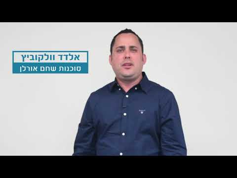 אלדד וולקוביץ, על התנודתיות בשוק ההון וההשפעה שלו עלינו