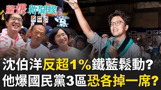 驚爆新聞線 20261003