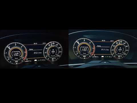 Arteon 2.0 TDI 110kW Stock vs RaceChip S