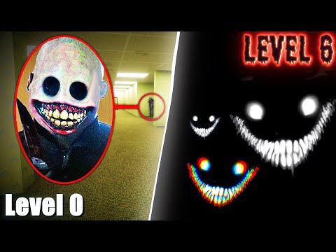 Alles über BACKROOMS und wie man ÜBERLEBT!