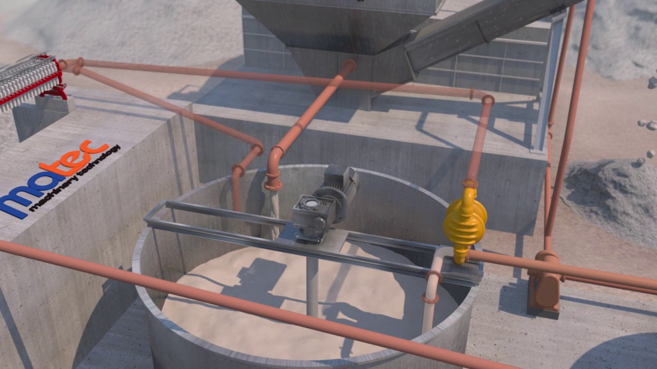 EES - Matec Concrete Washout Systems