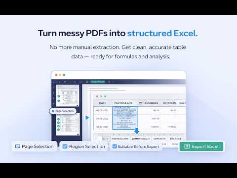 Item video thumbnail