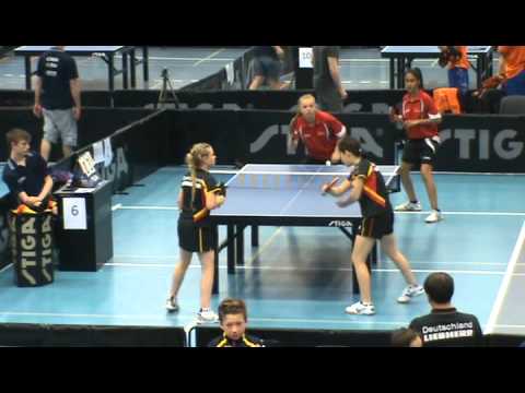 130607 6-Nations, DK - GER, Double