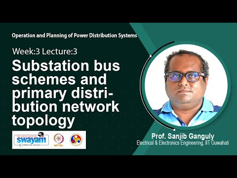 Operation and Planning of Power Distribution Systems Intro Video
