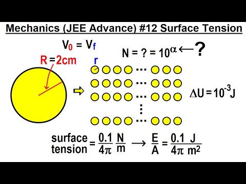 JEE Advanced Physics 2015 Paper 1 3 1 Gravity