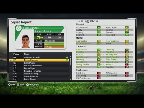 FIFA 15 Career Mode | Felipe Campos | Player Growth Test