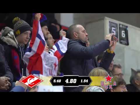 🏒Spartak va CSKA🏒 o'yn oldindan