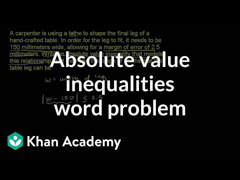 Writing and Using Inequalities 1