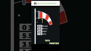 How to Read a Windsock | Wind Speed & Direction Explained 🌬️