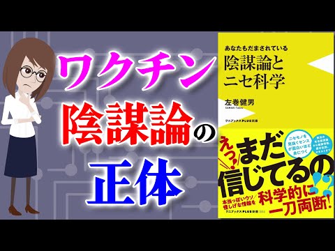 最も有名な「陰謀論」3 つが一目でわかる