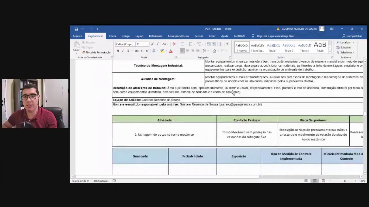 Inventário de Perigos e Riscos no PGR.