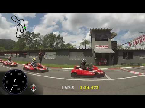 THR - 5a etapa 2º Semestre 2016 - Kartódromo Aldeia da Serra