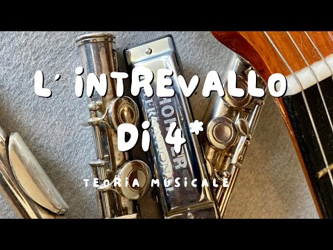 L’ intervallo di quarta