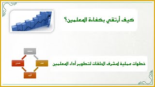 إضاءات لمشرف الحلقات 5: كيف أرتقي بكفاءة المعلمين؟ (خطوات عملية لمشرف الحلقات لتطوير أداء المعلمين) image