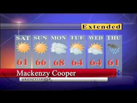 Daily Iowan TV Weather: Friday February 17th, 2017