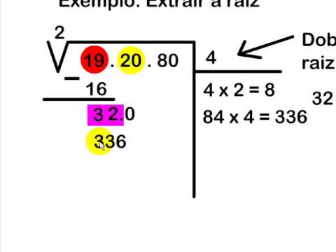 ¿como se saca la raiz cuadrada sin calculadora es para m ...