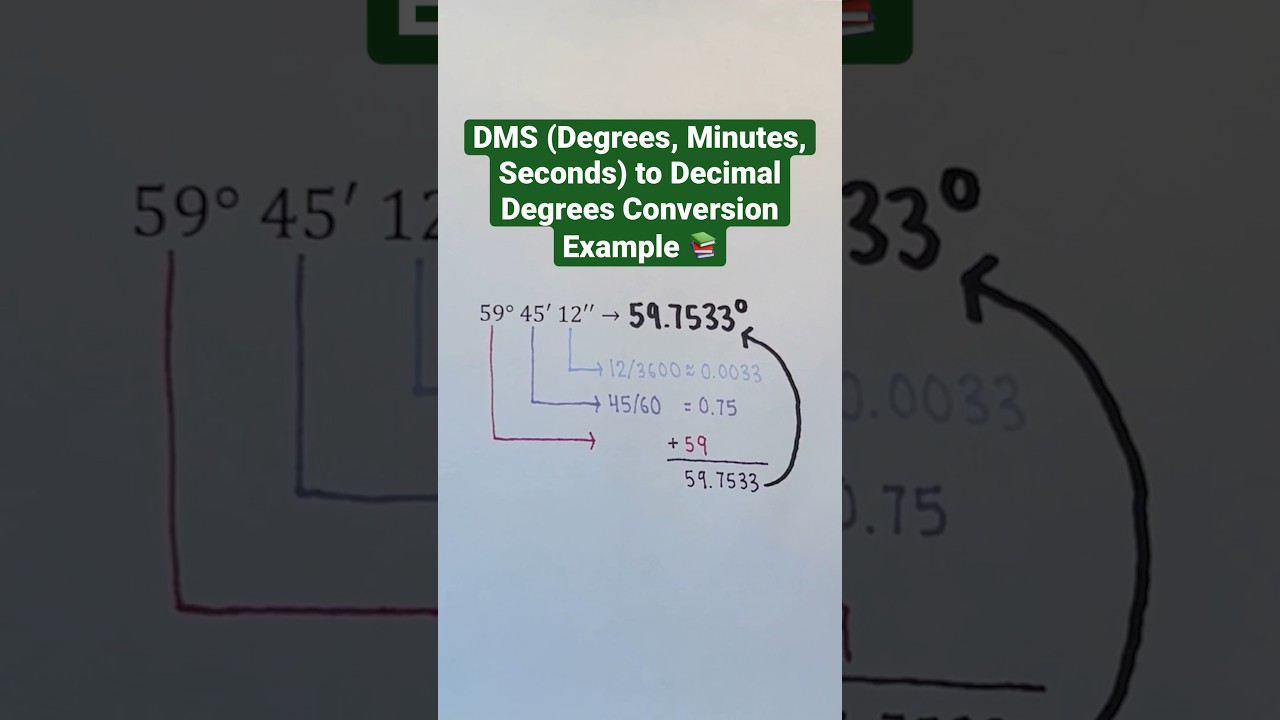 DMS (Degrees, Minutes, Seconds) to Decimal Degrees Conversion Example 📚 #Shorts #math