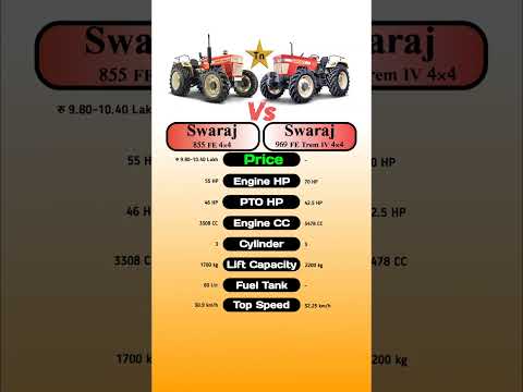 Swaraj 855 FE 4×4 Vs Swaraj 969 FE Trem IV 4×4 #technnu