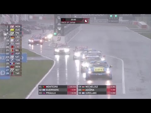 WTCR 2019 Round 08 Japan Suzuka Qualifying 1 (Español LA)
