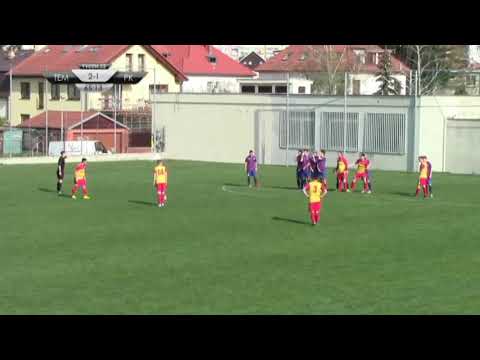 Pražský přebor 2018/2019 20.kolo - góly