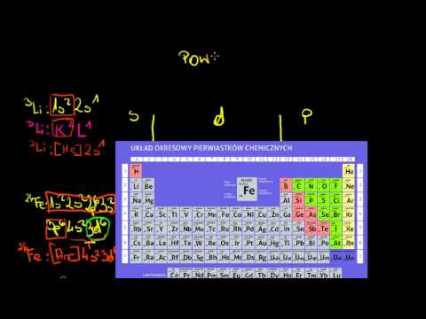 Elektrony walencyjne