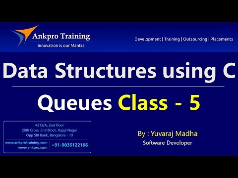 Data Structures using C Part 5 Queues using c | Queue data structure | How to enqueue and dequeue