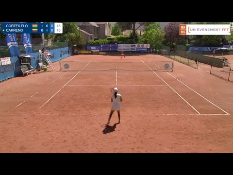 CORTES FLORES Gabriela (BOL) VS CARRENO Valeria (COL) - Court 12