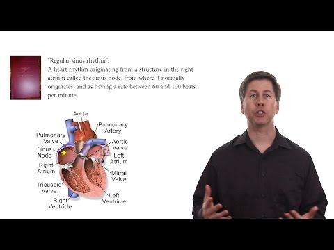 image-What is a 72 pulse per minute?