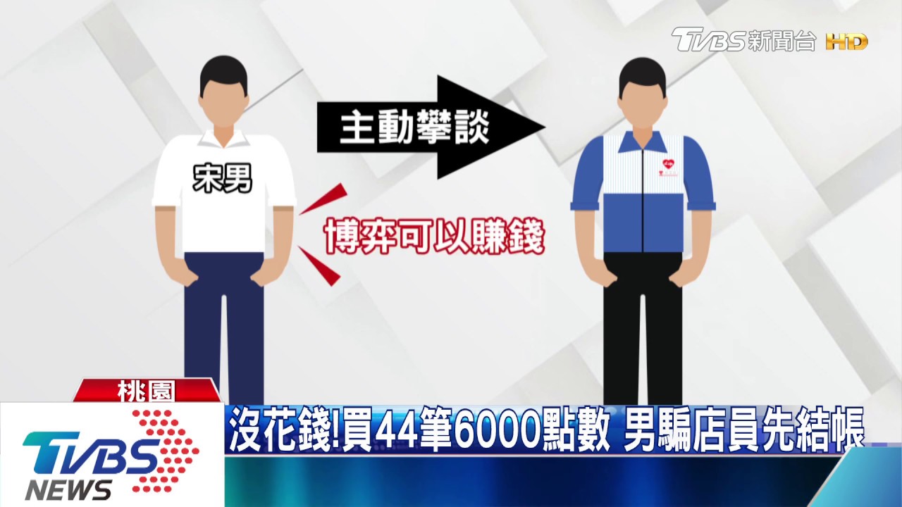 人呢?男買點數又借錢 超商店員遭騙逾26萬