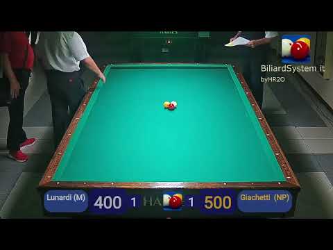 11° Memorial Pluto (FINALI)