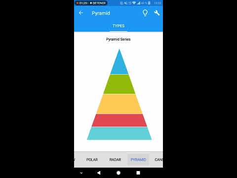 TeeChart for Xamarin.Forms