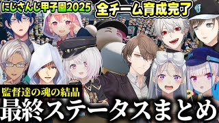 【 #にじ甲2025 】様々な苦難を乗り越えチームを完成させた監督達（葛葉/叶/樋口楓/椎名唯華 /にじさんじ）