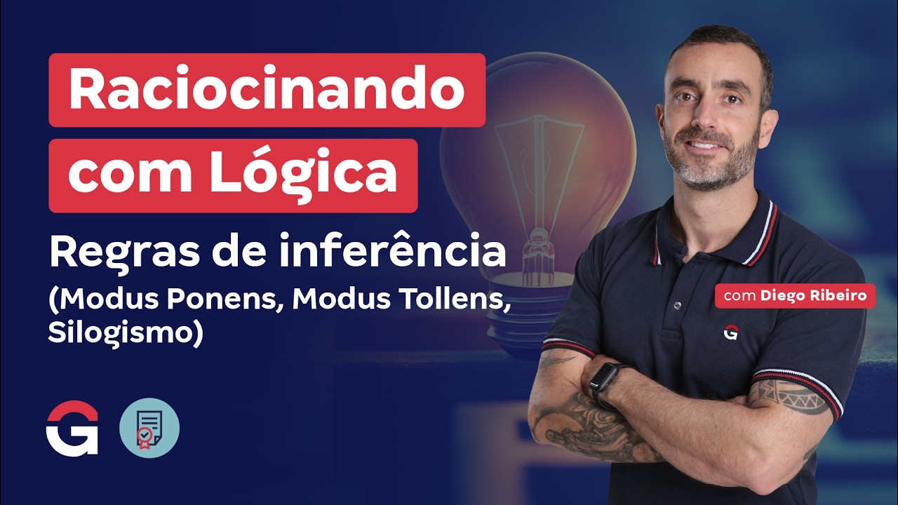 Raciocinando com Lógica | Regras de Inferência (Modus Ponens, Modus Tollens, Silogismo)