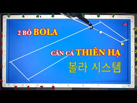 Bola XỔ - Bola 3 BĂNG CON - Chỉ 2 bộ này CÂN luôn cả THIÊN HẠ - 3 Cushion Billiards System 당구