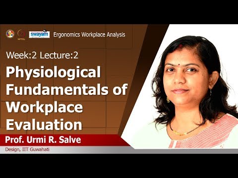 Ergonomics Workplace Analysis Introduction Video