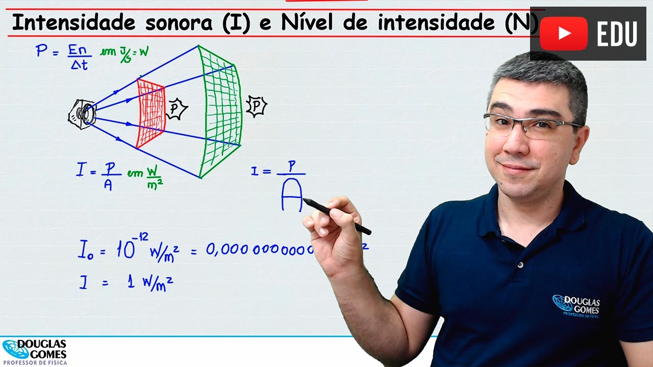 O que é decibel? | Questão com teoria completa