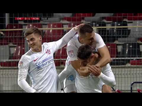 Rezumat Chindia  -  FCSB 0-2 I Etapa 9, Liga 1, 2020-2021