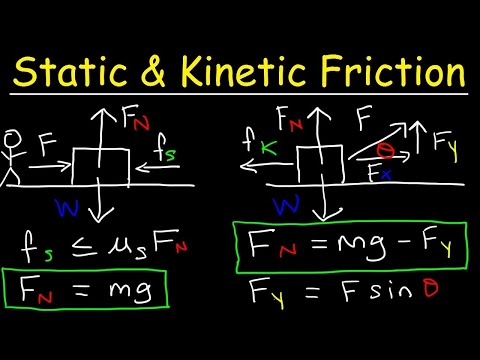 image-What is the coefficient of friction formula?