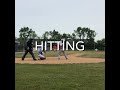 Ryan Coon -2021 Baseball Highlights 