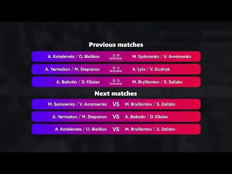 02:15 A. Bakotin / D. Kliuiev - M. Brylliantov / S. Zalizko 03.04.2023 | Winners Beach Volleyball