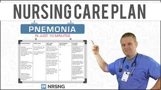 Pneumonia Nursing Care Plan Tutorial