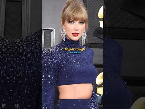 Top 10 most followed artists on Spotify || making shorts 70 of 100 #shorts