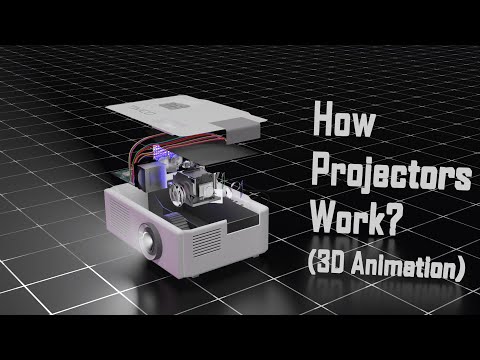 How Projectors Work? (3D Animation)