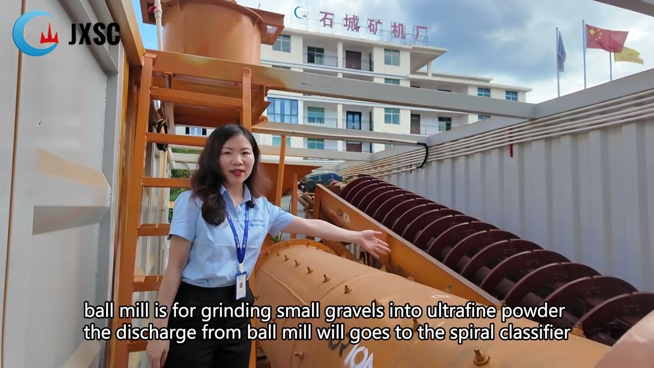 16-18TPD gold CIL processing plant