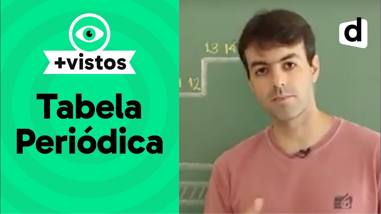 TABELA PERIÓDICA: DEFINIÇÃO, NÚMEROS E PERÍODOS | QUÍMICA | DESCOMPLICA