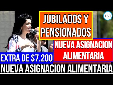 Urgent! New Food Allowance for Retirees | Latest News from ANSES and PAMI